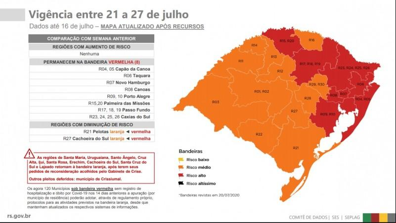 Fonte: Governo RS Fonte: Governo RS