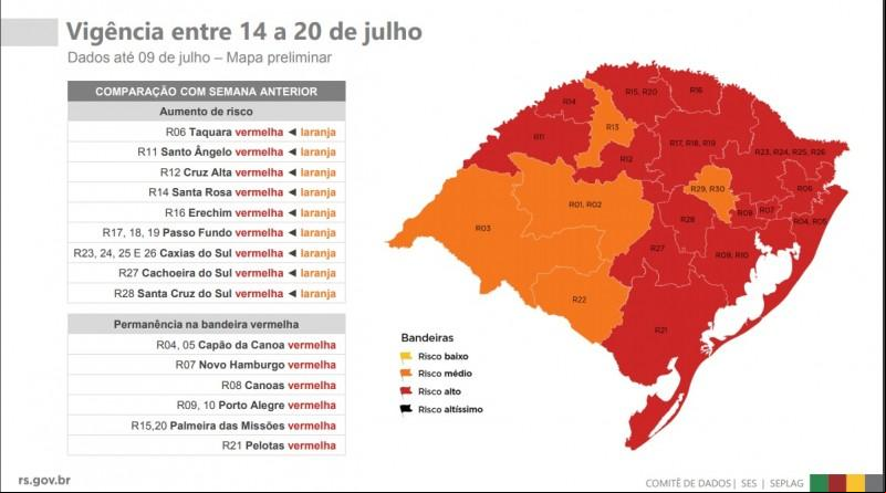 Fonte: Governo RS